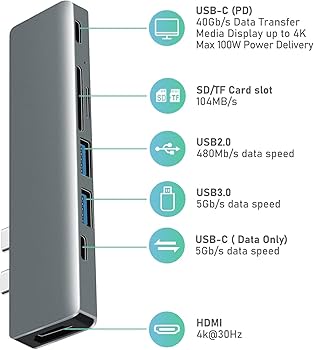 Apple MacBook シルバー USB-Cポート USB C Hub Adapter for Apple MacBook Pro MacBook Air, 7-in-2 USB C